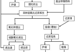 二氧化碳相变破碎煤矿井下大块煤或矸石装置