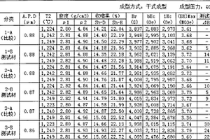 矿用碎石扒装运载一体机的尾部导向结构