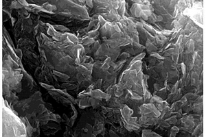 锡烟灰悬浮硫化-吸风氧化分离金属锡的方法及其工艺系统