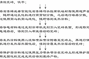 锥辊式矿石破碎机结构