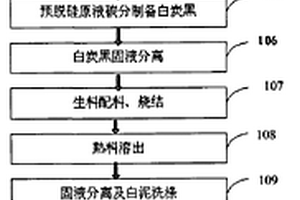 煤矿用顺槽自移机尾式破碎系统