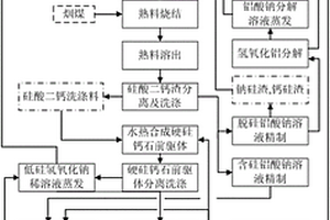 煤矿内煤块粉碎装置