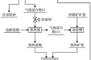 带风力装置的煤矿粉碎装置