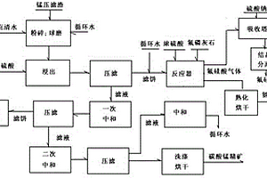 用于煤矿井下转载机的大块煤预破碎装置