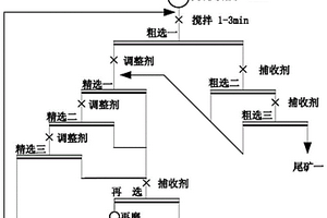 煤矿井下转载破碎电滚筒电机