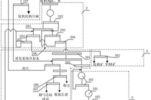 便于回收碎料的破碎机