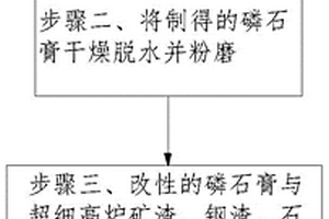 中厚煤层工作面大块煤破碎装置及破碎工艺