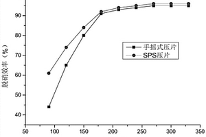 具有破碎比调节功能的环保型颚式破碎设备