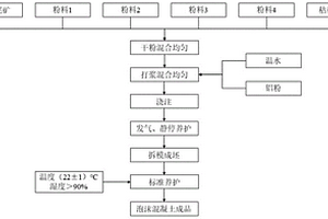 提高破碎效率的燃料破碎装置