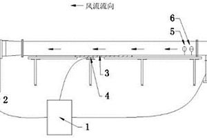 PVB、EVA胶片的着色方法