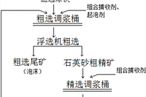 治疗牙槽骨吸收的单方剂地龙口服液及其制取方法