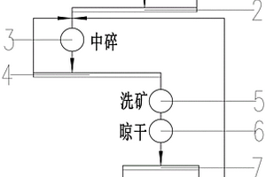 用于短壁开采的设备及采煤方法