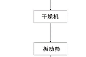 截污透水砖