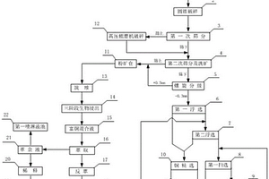 含钒石煤的碱浸液提钒方法