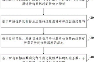 膨润土的提纯新工艺