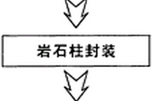 单一期次油包裹体群体组分取样系统及方法