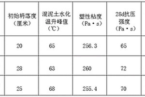 钨尾砂制备陶瓷烧结透水砖的方法