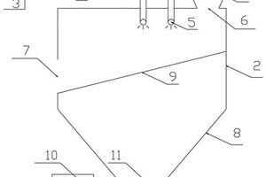 粗铅精炼碱渣处理方法