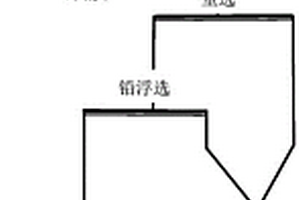 中风压空气钻进除尘系统