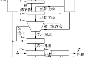 治疗白癜风的外用药剂