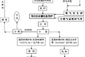 制备板栗花酒的方法