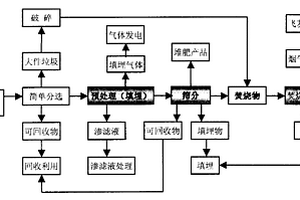 超缓凝混凝土及其应用