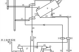 煤炭废弃物的微生物降解方法和应用