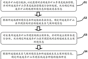 微波预焙烧与矿热炉联合生产锰铁合金的方法