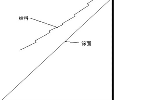 利用菱镁矿脱硫及硫的资源化利用方法