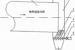 铵盐低温焙烧氧化铜钴矿富集回收铜钴的方法