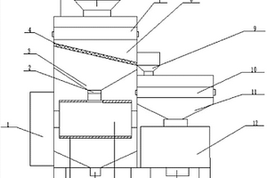 从钒钛磁铁矿中分离铁和钒钛的方法