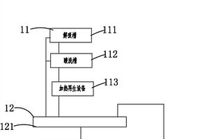 利用纳米赤铁矿去除水中砷的方法