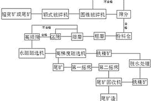 煤矿样本精准采集与瓦斯预警机器人系统