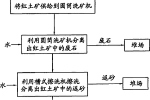 煤矿皮带机