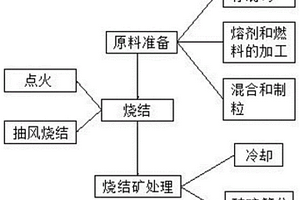 固体矿产勘查用扩孔器