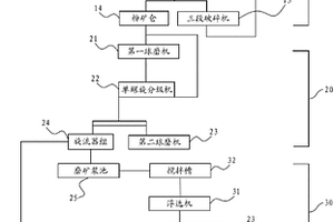 煤矿井下轴底向斜开采用支护装置