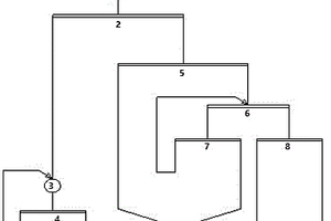 矿山用作业车排石装置