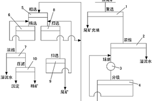 煤矿掘进支护装置