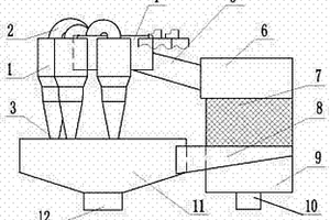 蒙脱石尾矿生态自清洁透水砖及其制作方法