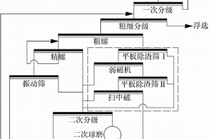 煤矿地质勘查清障装置