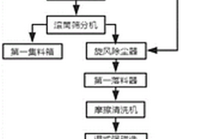 小型矿用硬岩盾构掘进机