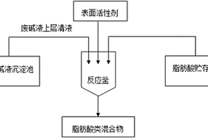 采矿用通风管道防护装置