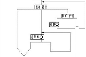 高白超细型物理法氢氧化镁阻燃剂及其制备方法