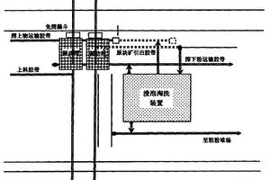 水镁石复合吸水剂及其制备方法