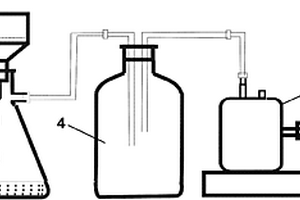 均化轻烧氧化镁的生产方法