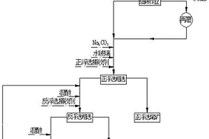 基于测温光纤的煤矿井下测温钻杆