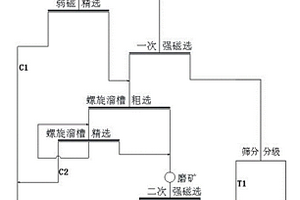 利用高压电脉冲装置对电气石电脉冲预处理的方法