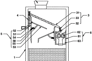 硅钡系列孕育剂生产用输料辅助装置