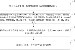 含天然微量元素和稀土元素的植物营养液的提取装置