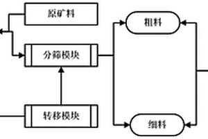 采矿巷道下向胶结防护结构